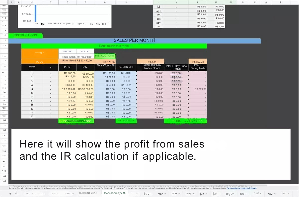 Planilha De Controle Ações Fii Dividendos Proventos Buy Hold
