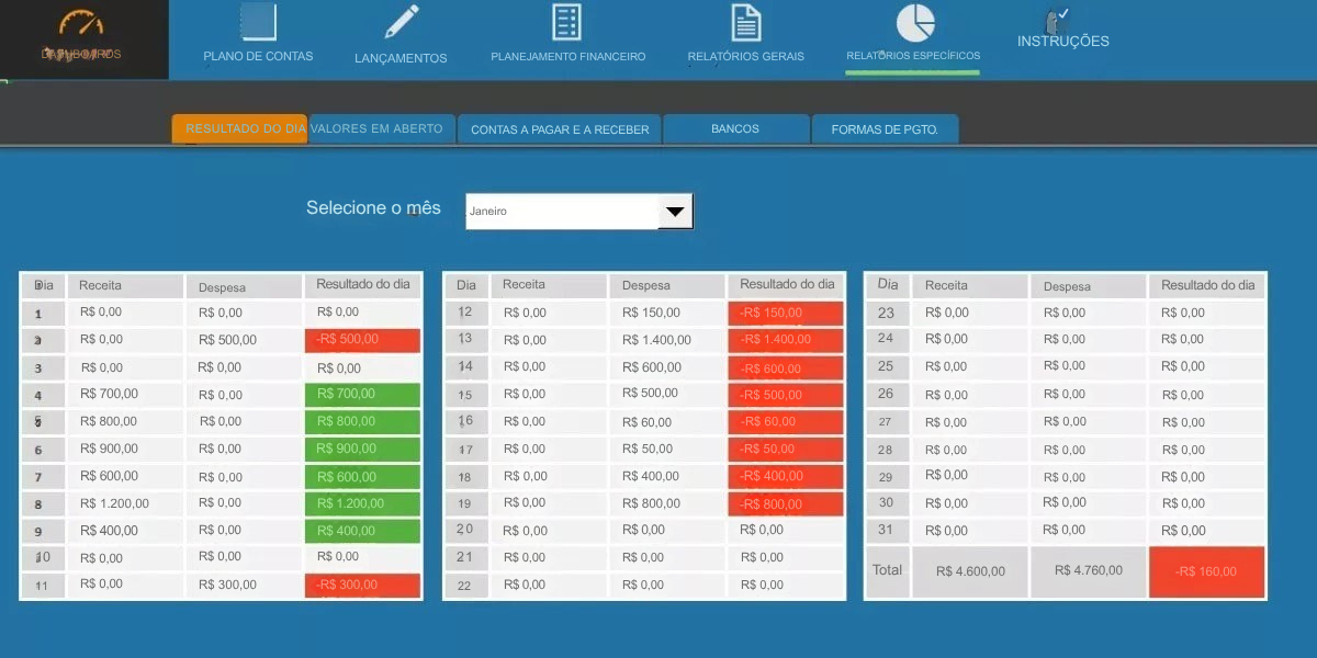 Planilha Controle Financeiro Completa