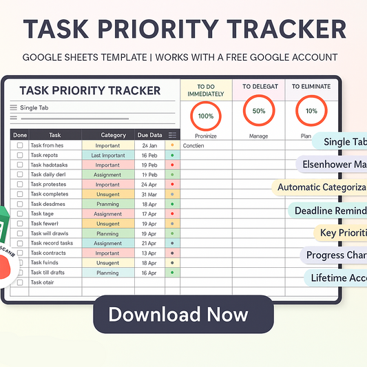 Task Priority Tracking