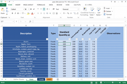 Planilha Plano Alimentar  Dieta e Regime