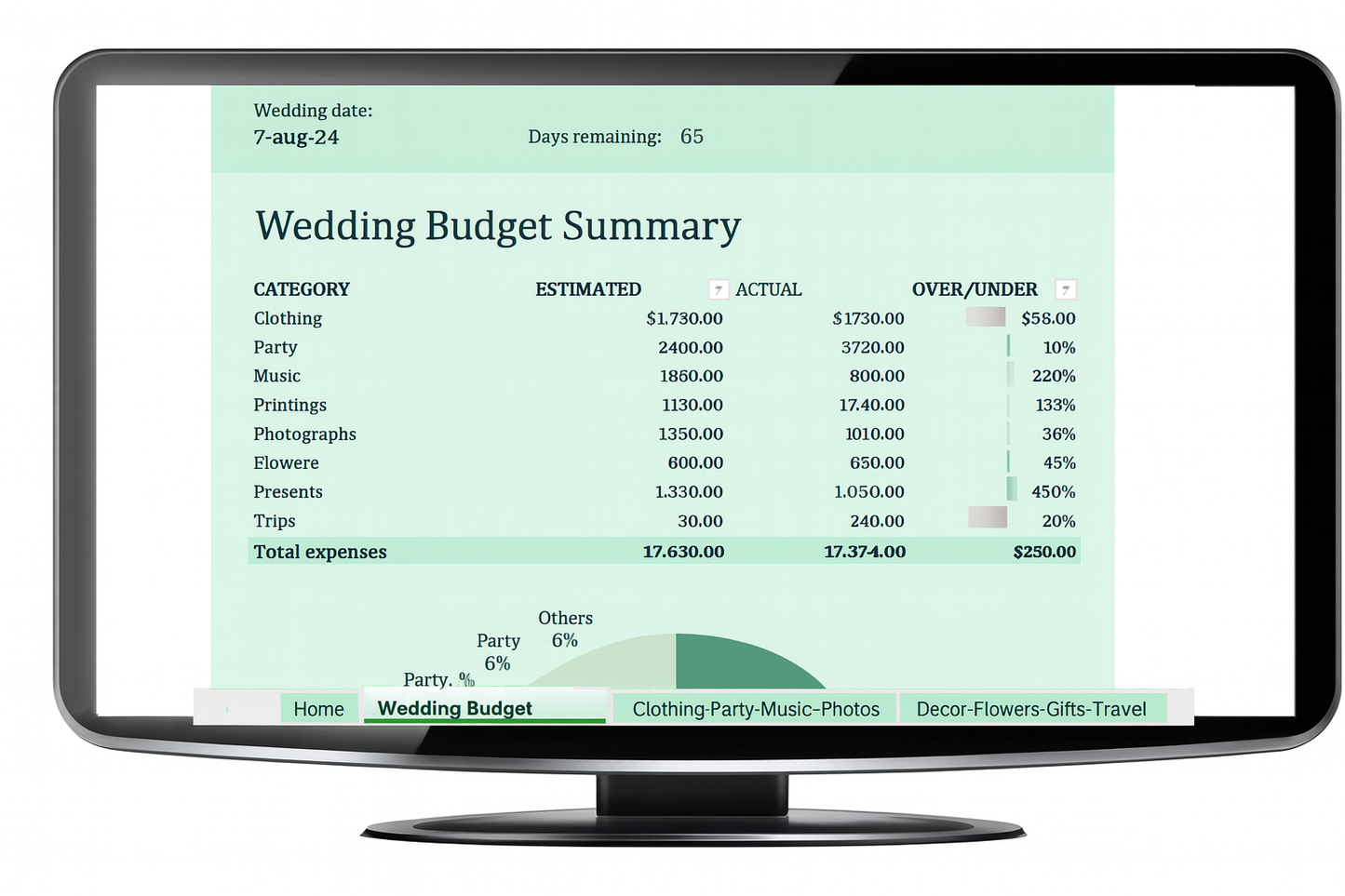 Planilha Planejador De Orcamento Para Casamento Em Excel