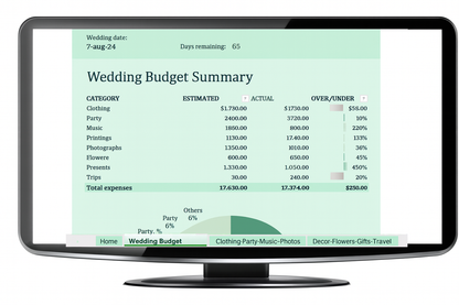 Planilha Planejador De Orcamento Para Casamento Em Excel