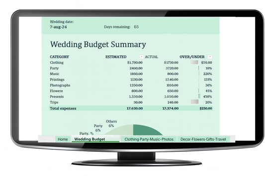 Planilha Planejador De Orcamento Para Casamento Em Excel