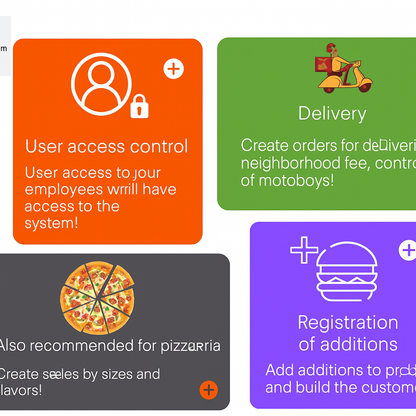 Sistema Gestão Para Pizzarias Lanchonetes Bares Restaurantes