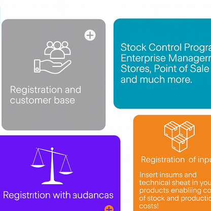 Sistema Gestão Para Pizzarias Lanchonetes Bares Restaurantes