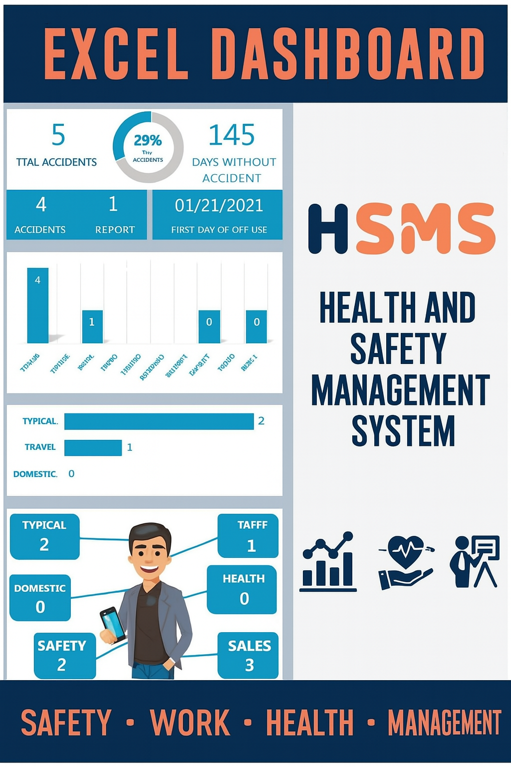 Sistema Segurança Do Trabalho Gestão Sst