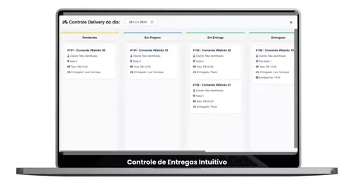 Sistema P/ Lanchonetes Bares Restaurantes Pizzaria Delivery