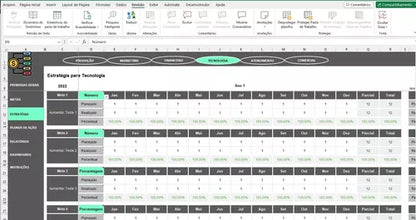 Planilha De Planejamento Estratégico Em Excel