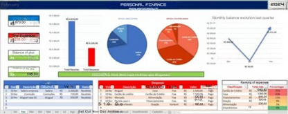 Planilha Finanças Pessoais e Gráficos