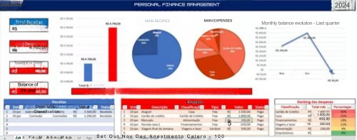 Planilha Finanças Pessoais e Gráficos