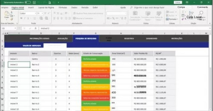 Planilha de Avaliação De Imóveis Em Excel