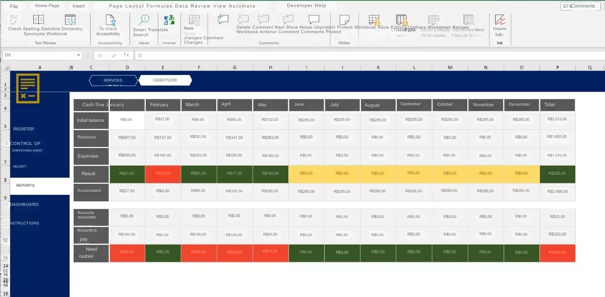 Planilha Para Despachante Em Excel