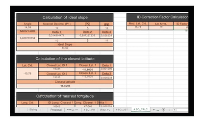 Sistema P/ Proposta E Calculo Fotovoltaicos - Solar