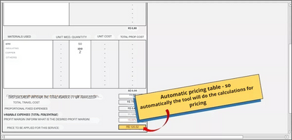 Planilha Orçamento De Serviços (obras, Manutenções Etc)