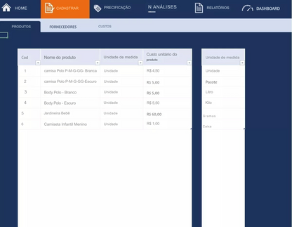 Sistema De Precificação Para Revenda De Produtos