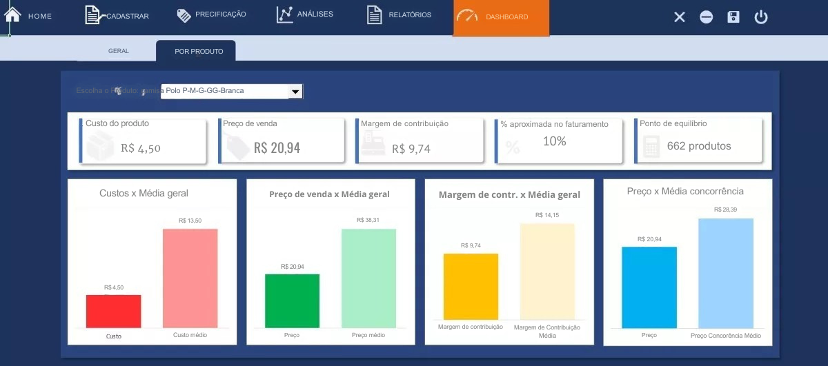 Sistema De Precificação Para Revenda De Produtos