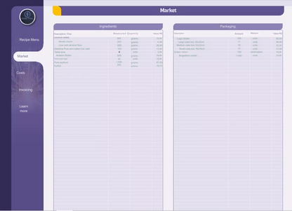 Planilha De Custo De Produção - Confeitaria - Artesanato