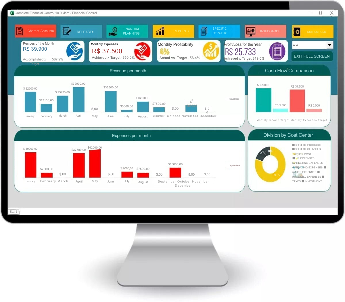 Planilha de Controle Financeiro Dashboard Dre Excel + Bônus