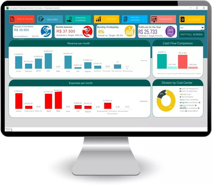 Planilha de Controle Financeiro Dashboard Dre Excel + Bônus