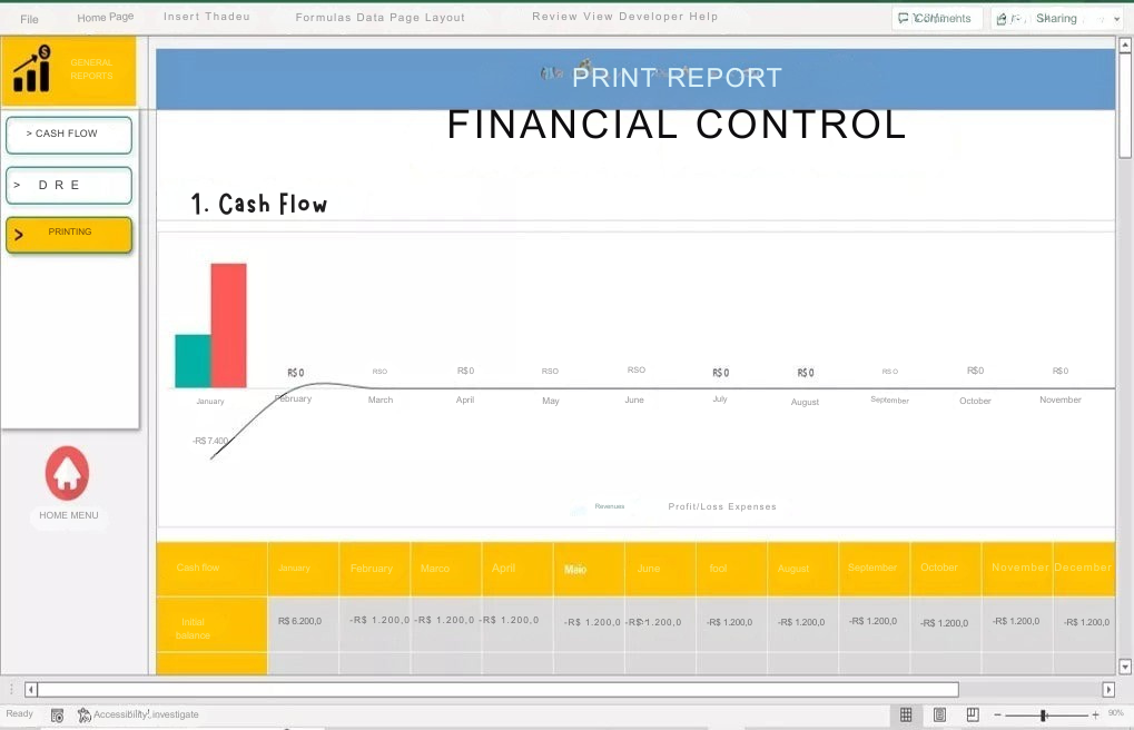 Planilha de Controle Financeiro Dashboard Dre Excel + Bônus