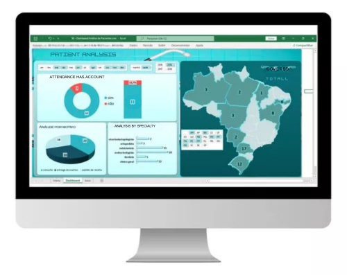 Planilha De Controle De Consultas Médicas Em Excel Completa