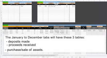 Planilha De Controle Ações Fii Dividendos Proventos Buy Hold