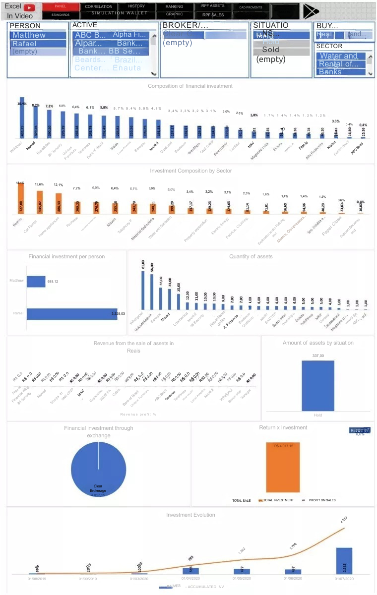 Planilha Criptomoedas - Gerecie Seus Trades/serve Para Ações