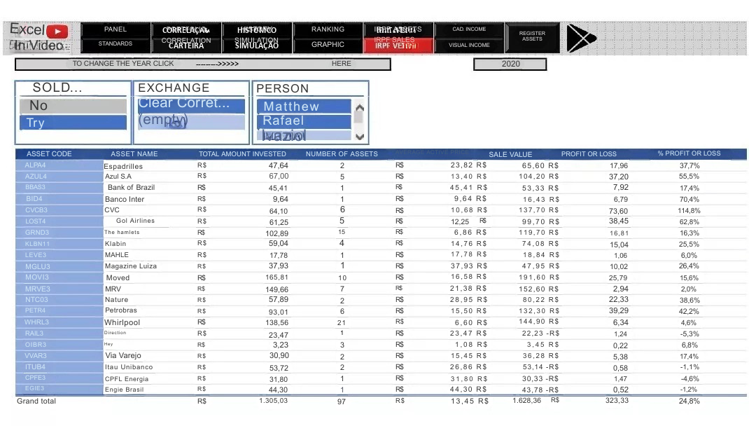 Planilha Criptomoedas - Gerecie Seus Trades/serve Para Ações